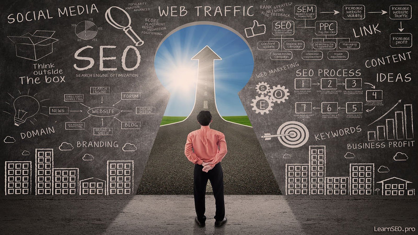 SEO course in Chandigarh